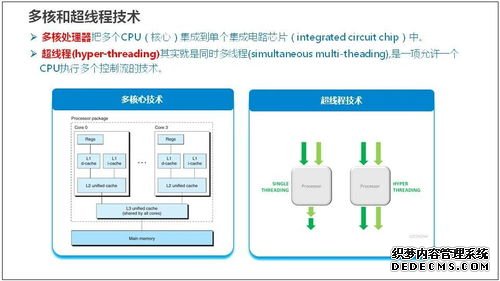 服務器(qì)維修基礎知(zhī)識
